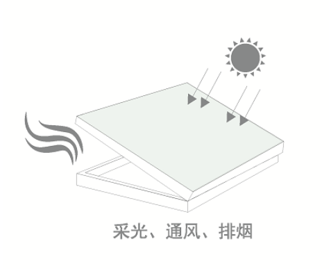 隐框消防排烟玻璃窗